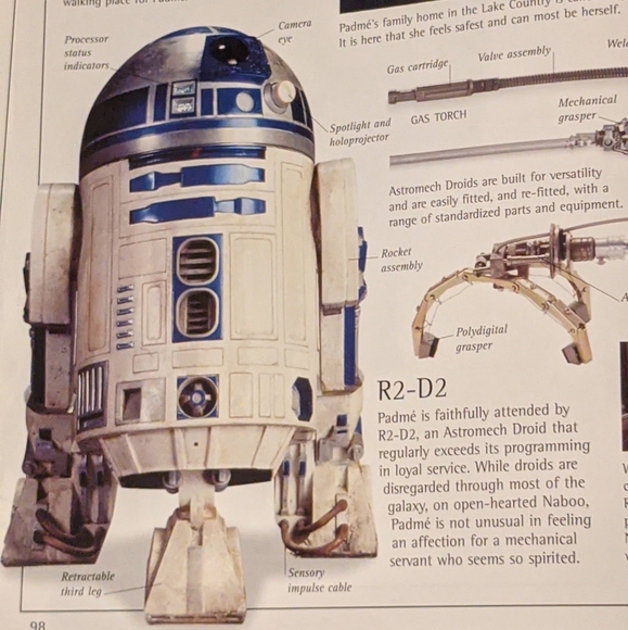 STARWARS The Complete Visual Dictionary - Picture 4 of 7